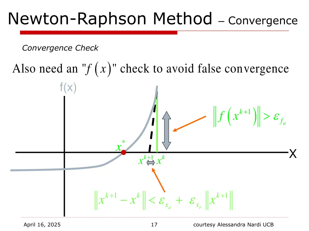 newton raphson method convergence 8