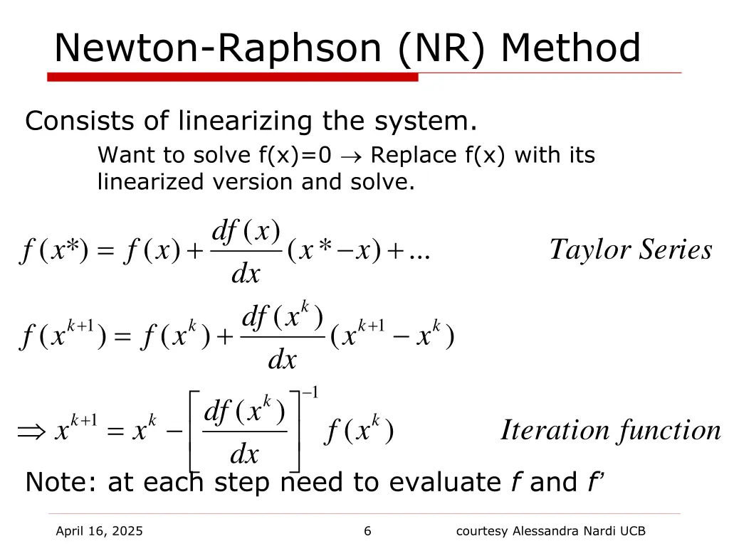 newton raphson nr method