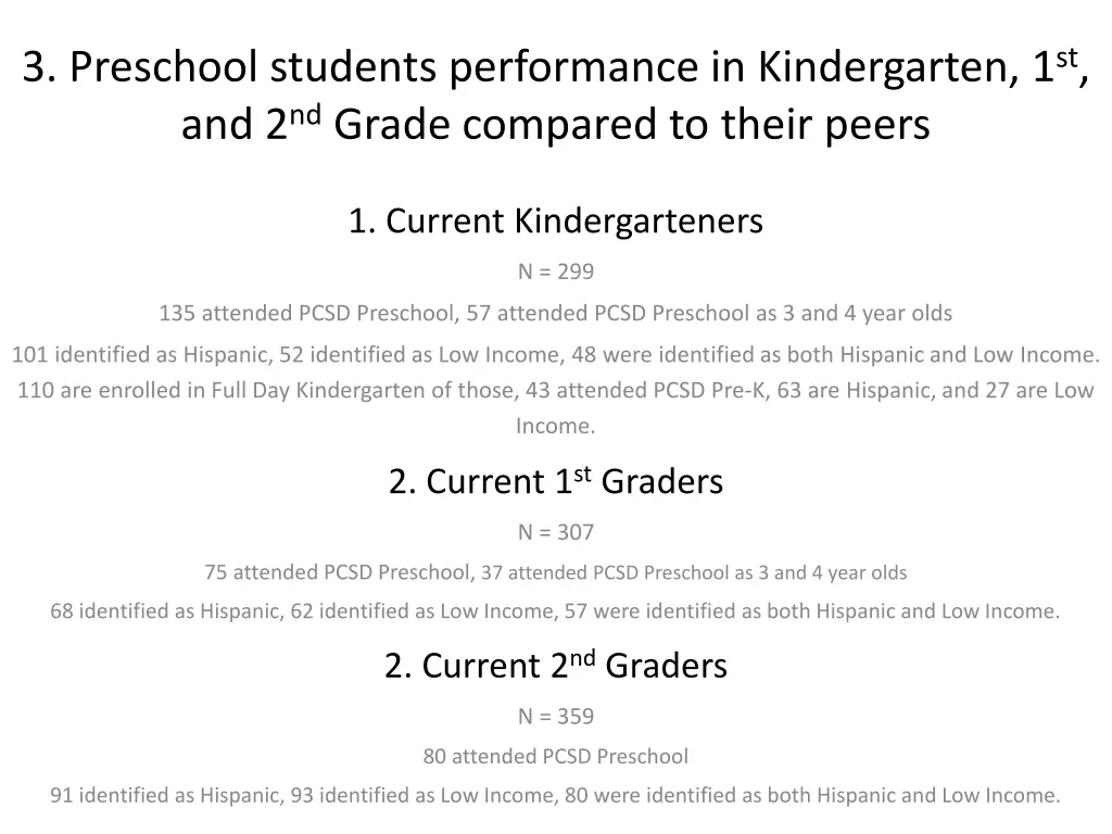 3 preschool students performance in kindergarten