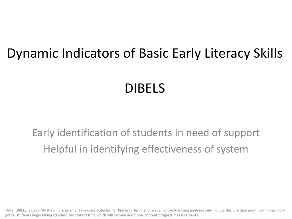 dynamic indicators of basic early literacy skills