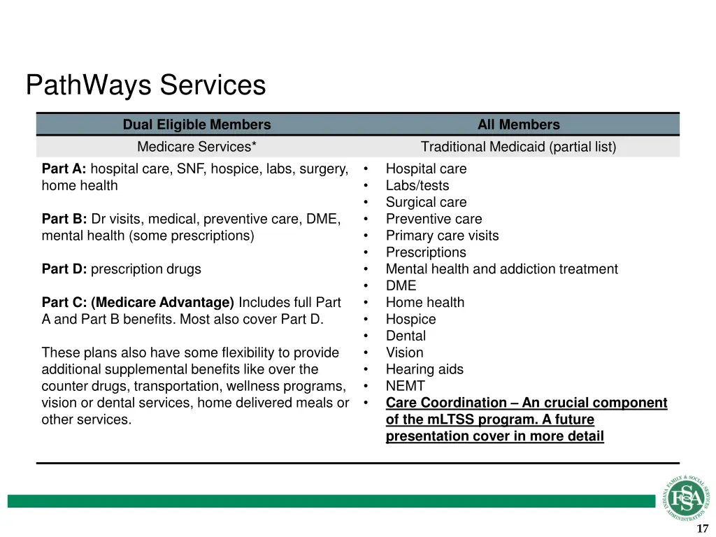 pathways services