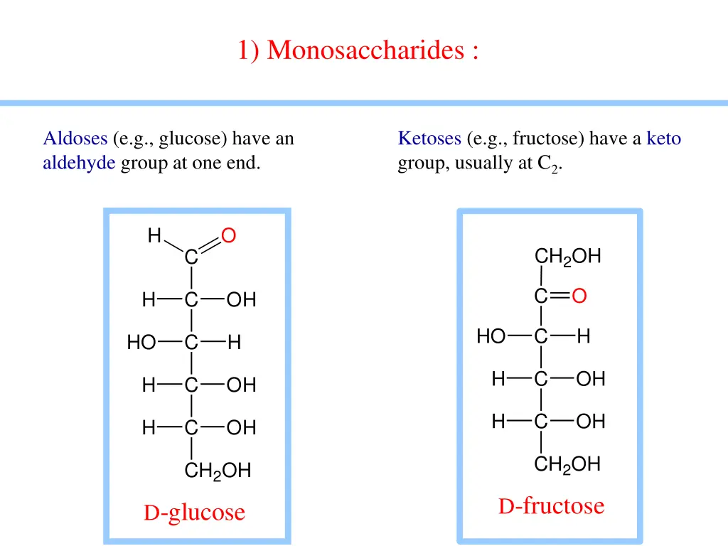 1 monosaccharides 1