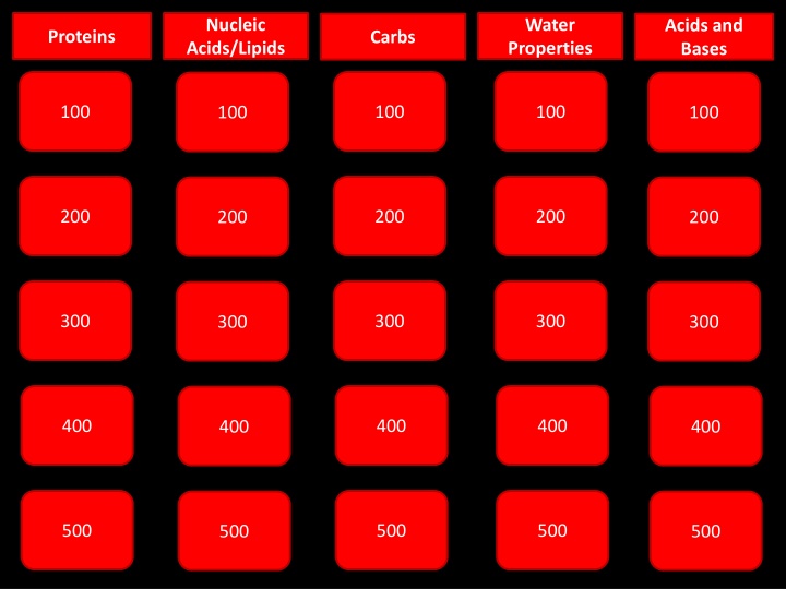 nucleic acids lipids