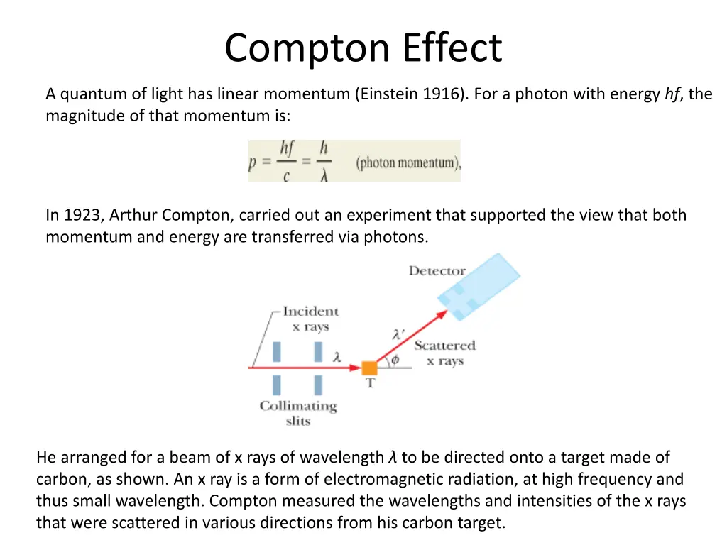 compton effect