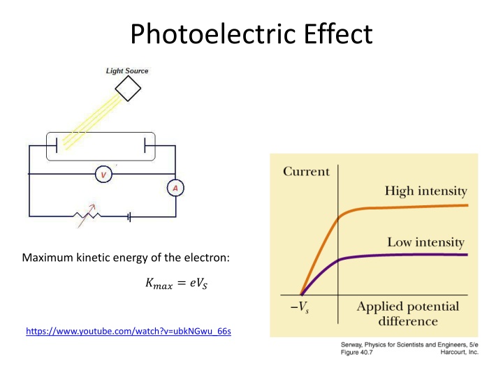 photoelectric effect