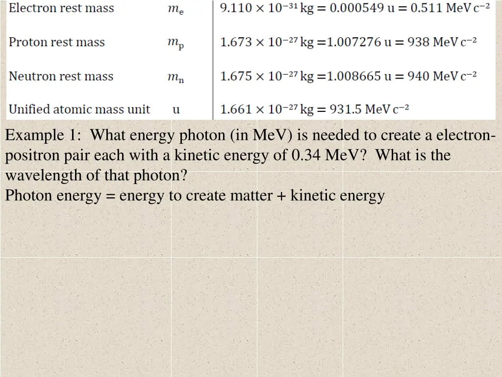 example 1 what energy photon in mev is needed