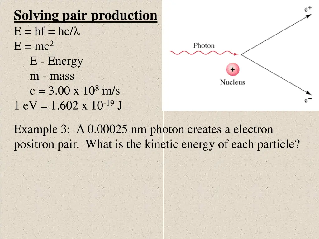 solving pair production e hf hc e mc 2 e energy 1