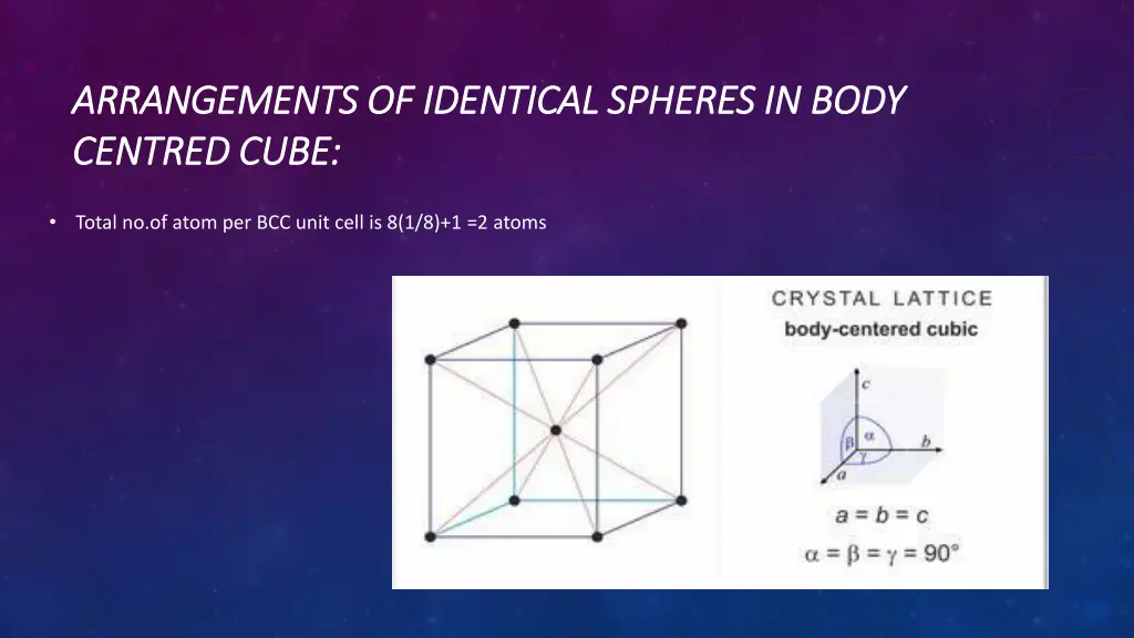 arrangements of identical spheres in body