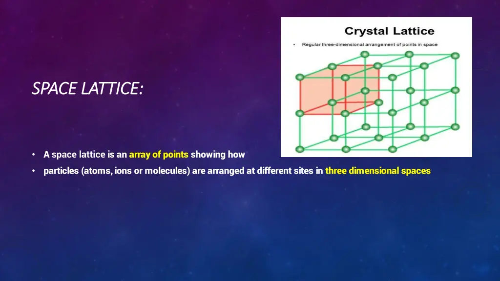 space lattice space lattice