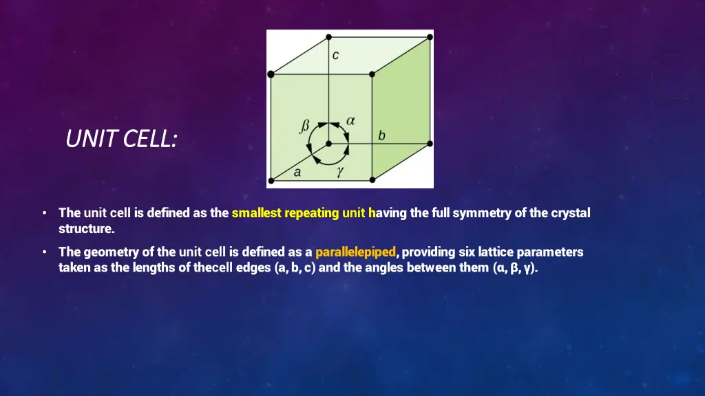 unit cell unit cell