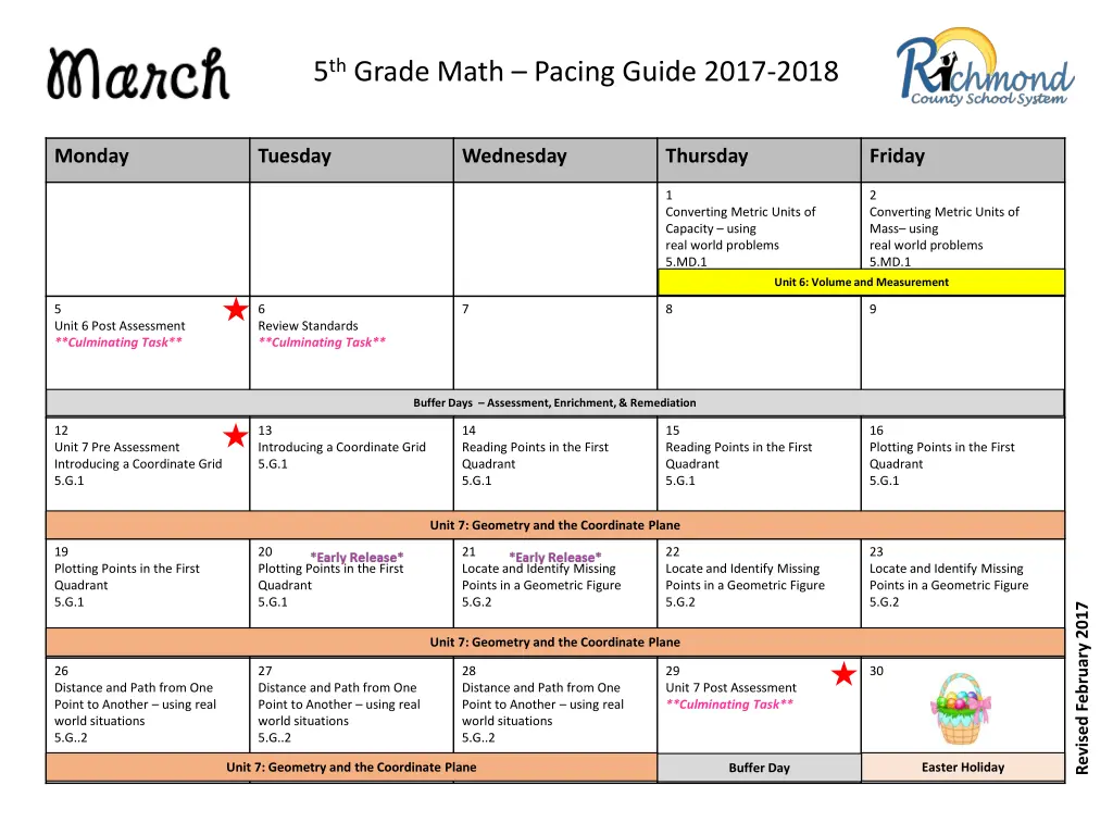 5 th grade math pacing guide 2017 2018 7