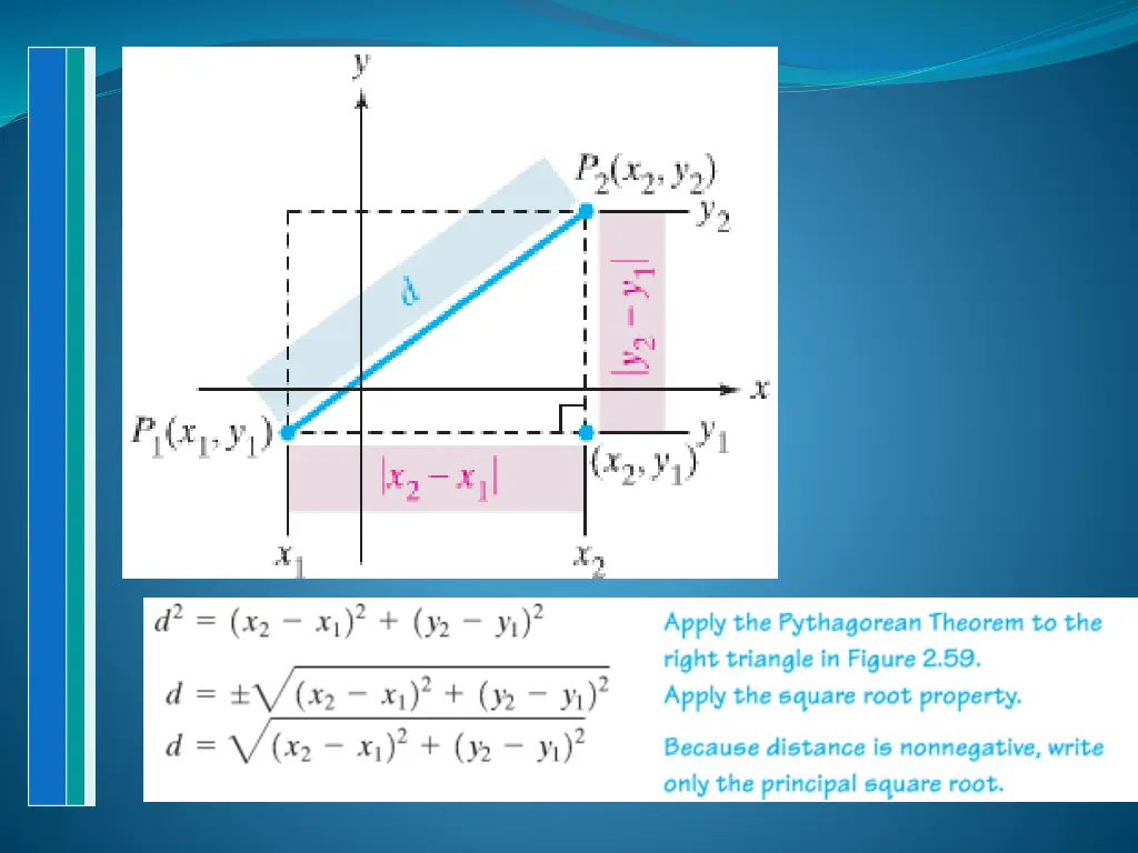 slide12