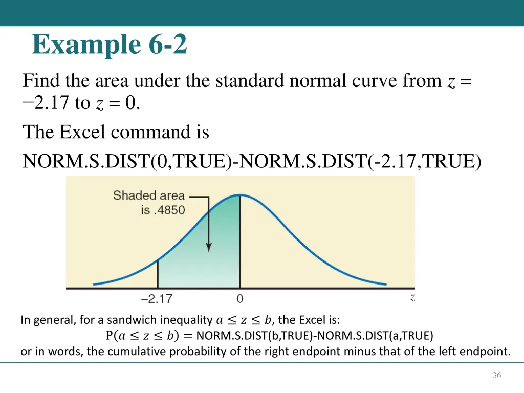 example 6 2 find the area under the standard