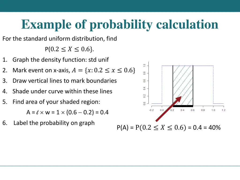 example of probability calculation