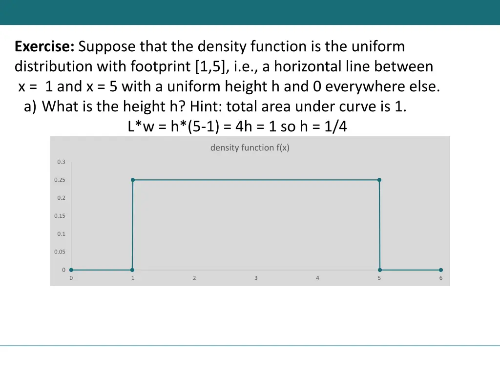 exercise suppose that the density function 1