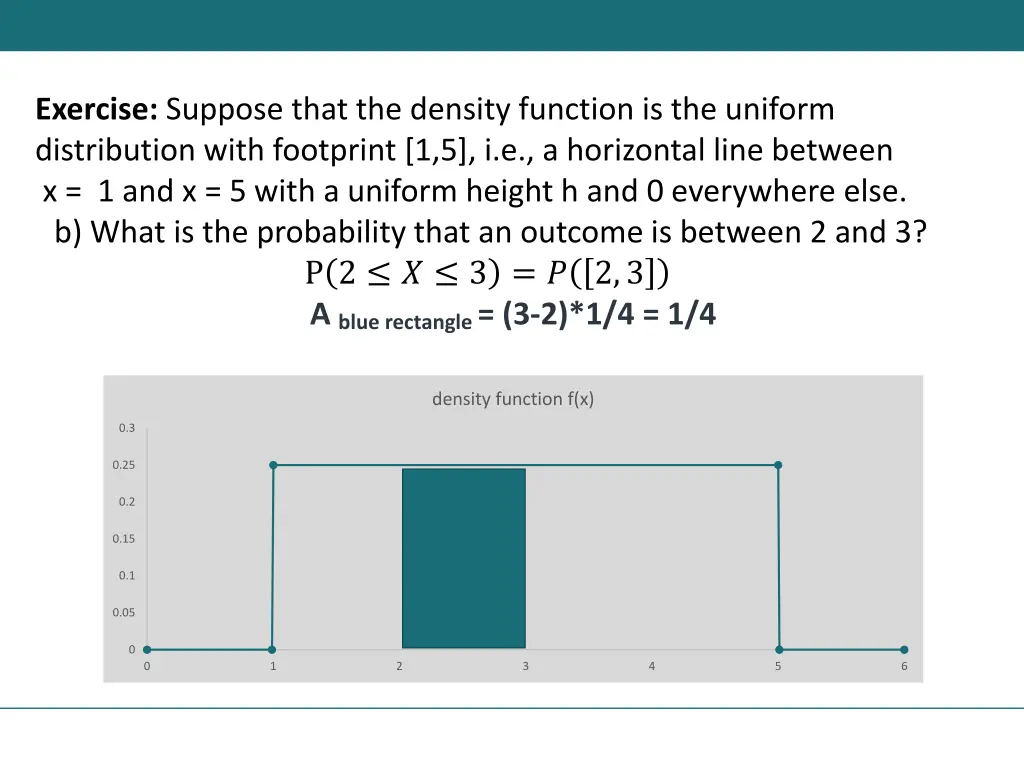 exercise suppose that the density function 2