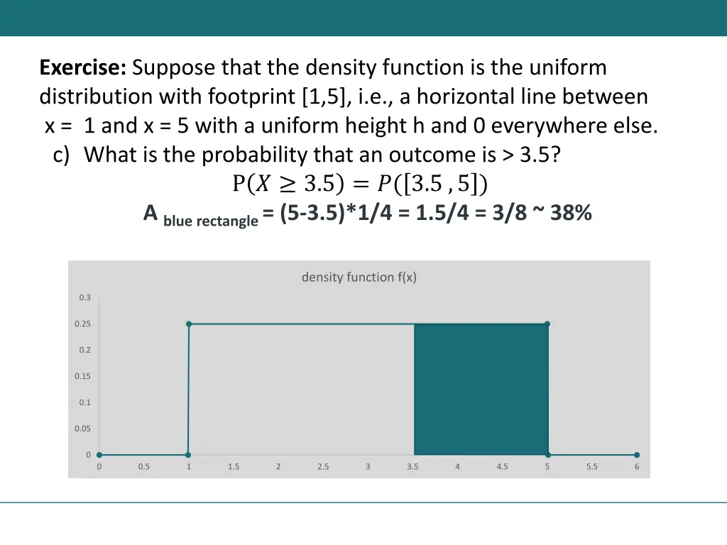 exercise suppose that the density function 3