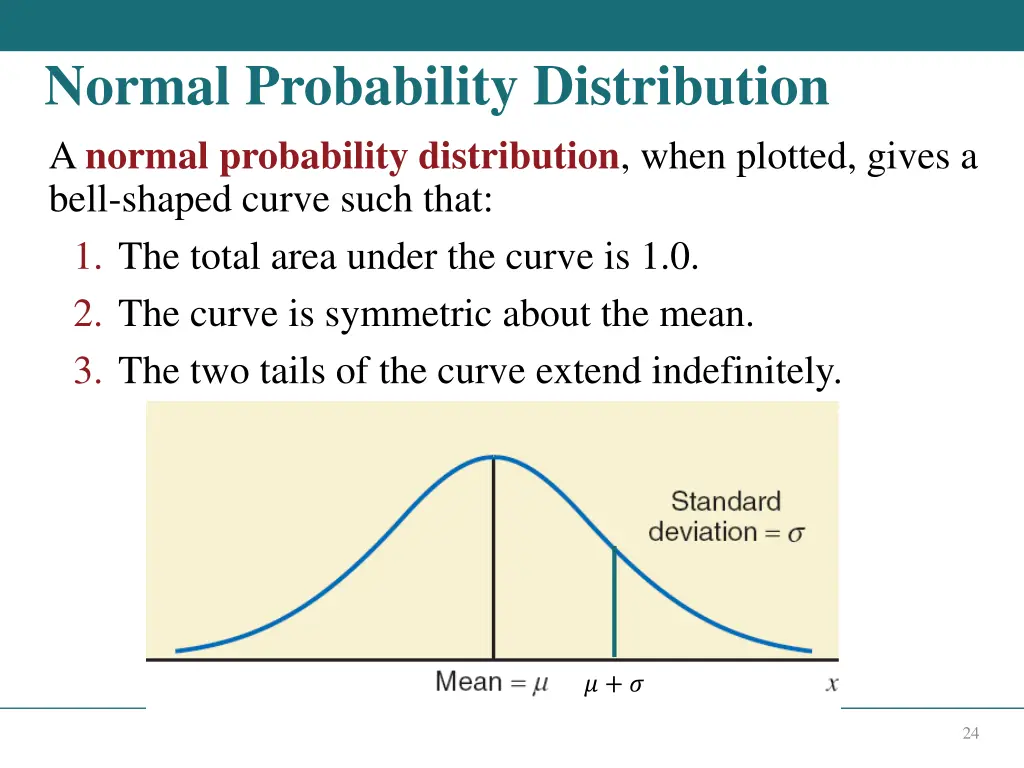 normal probability distribution a normal