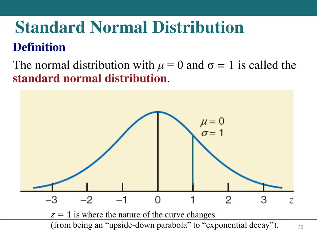 standard normal distribution definition
