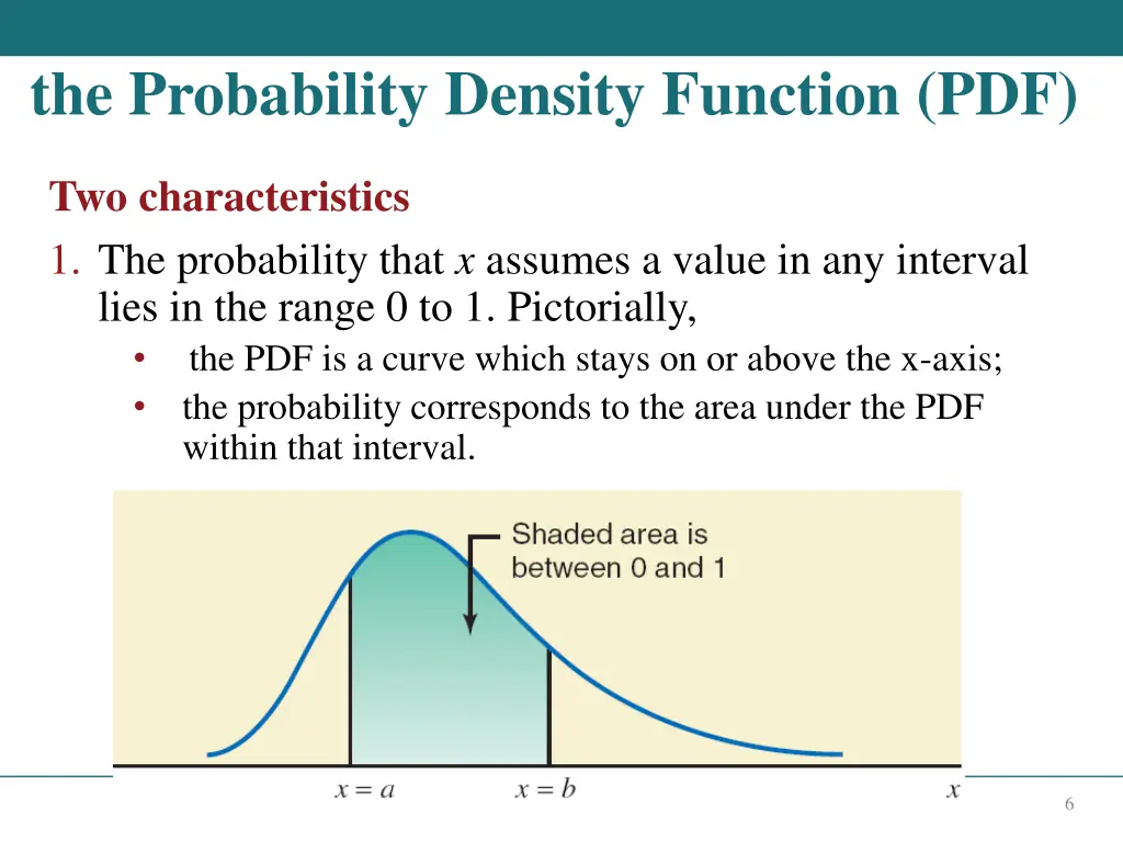 the probability density function pdf 1