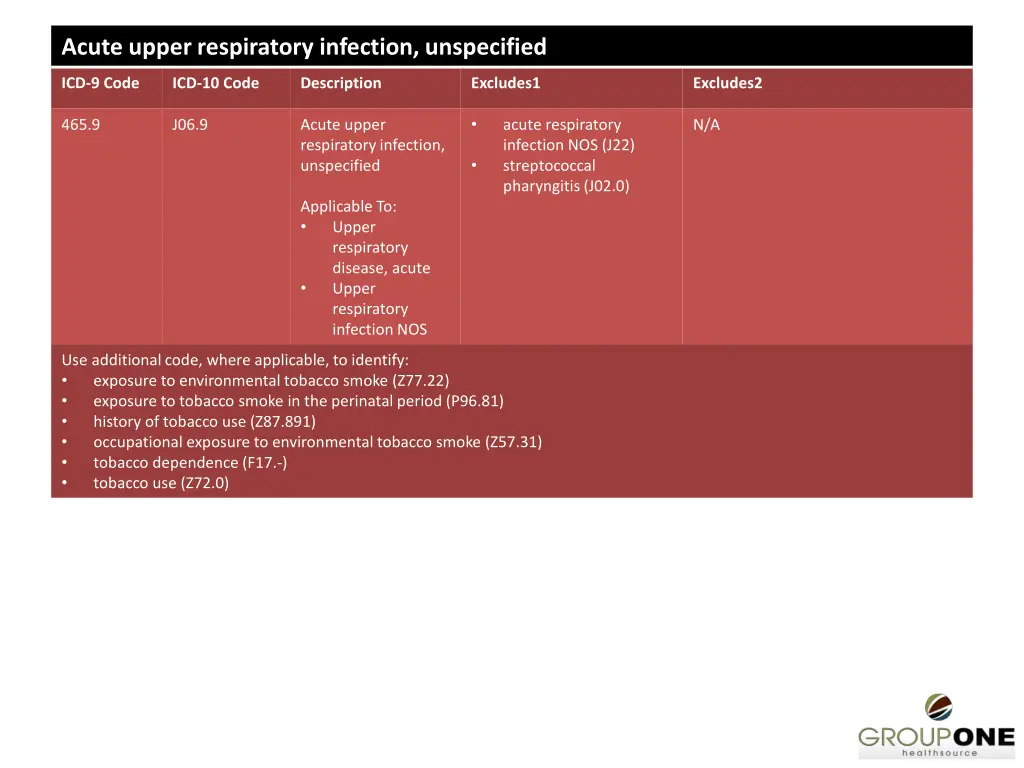 acute upper respiratory infection unspecified