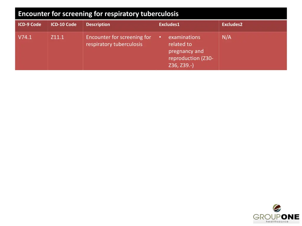 encounter for screening for respiratory