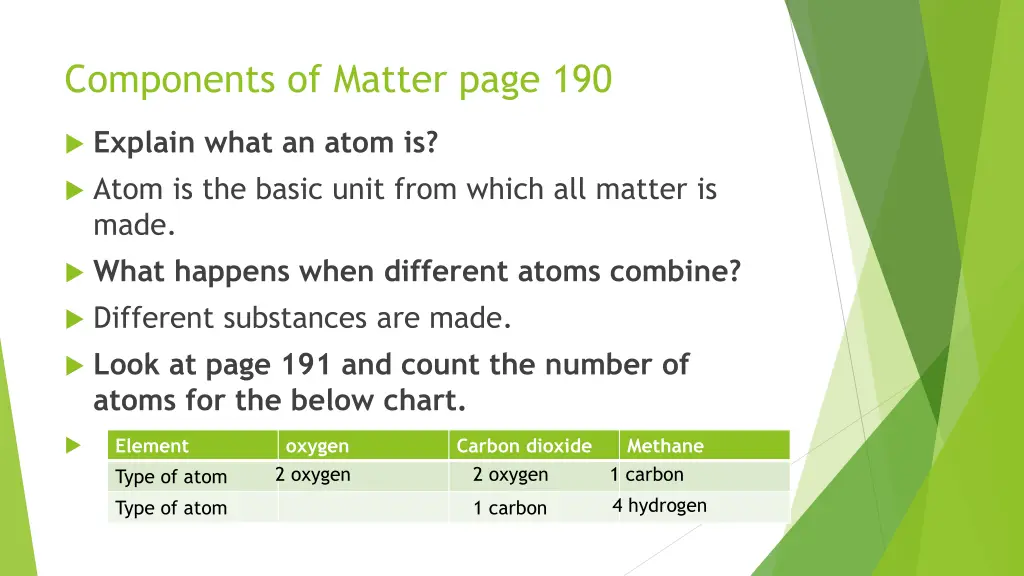 components of matter page 190