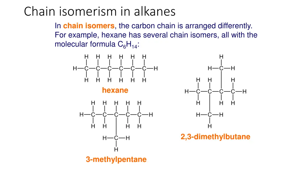 chain isomerism in alkanes in chain isomers