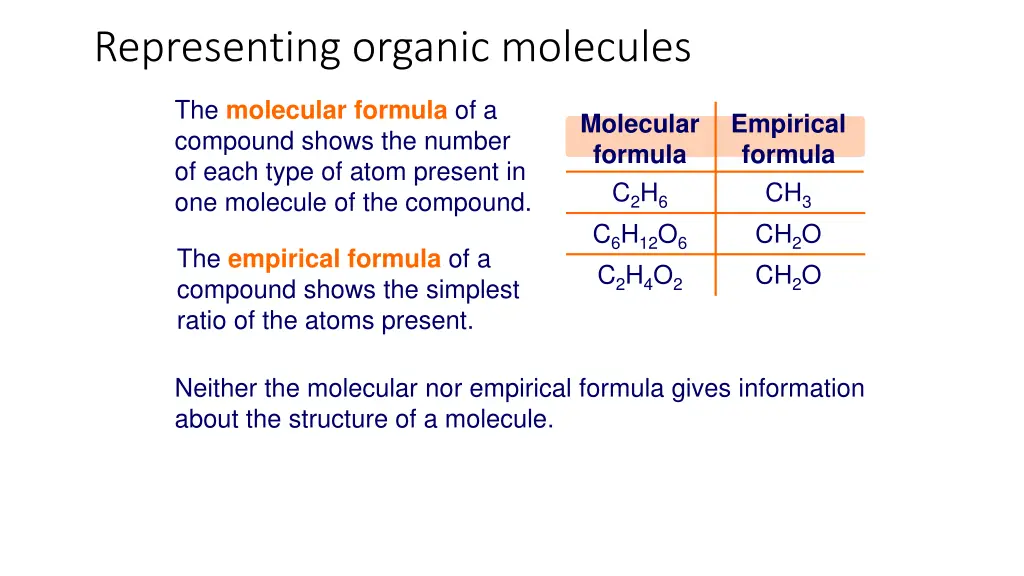 representing organic molecules