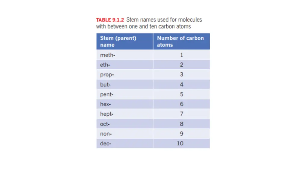 slide10