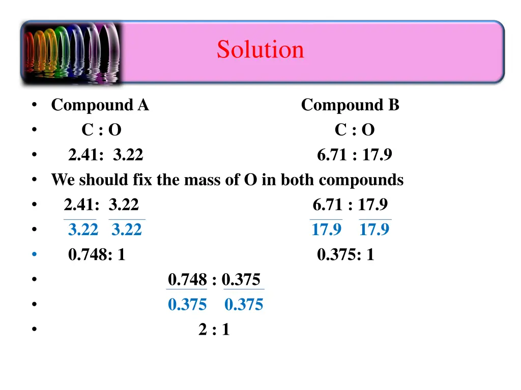 solution
