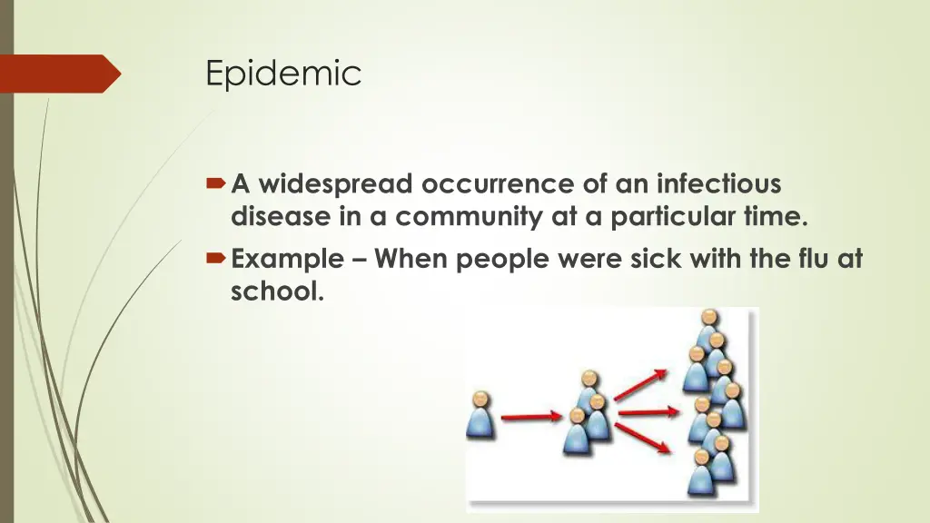 epidemic