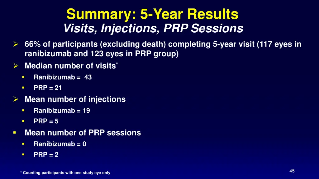 summary 5 year results visits injections
