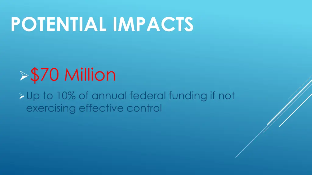 potential impacts