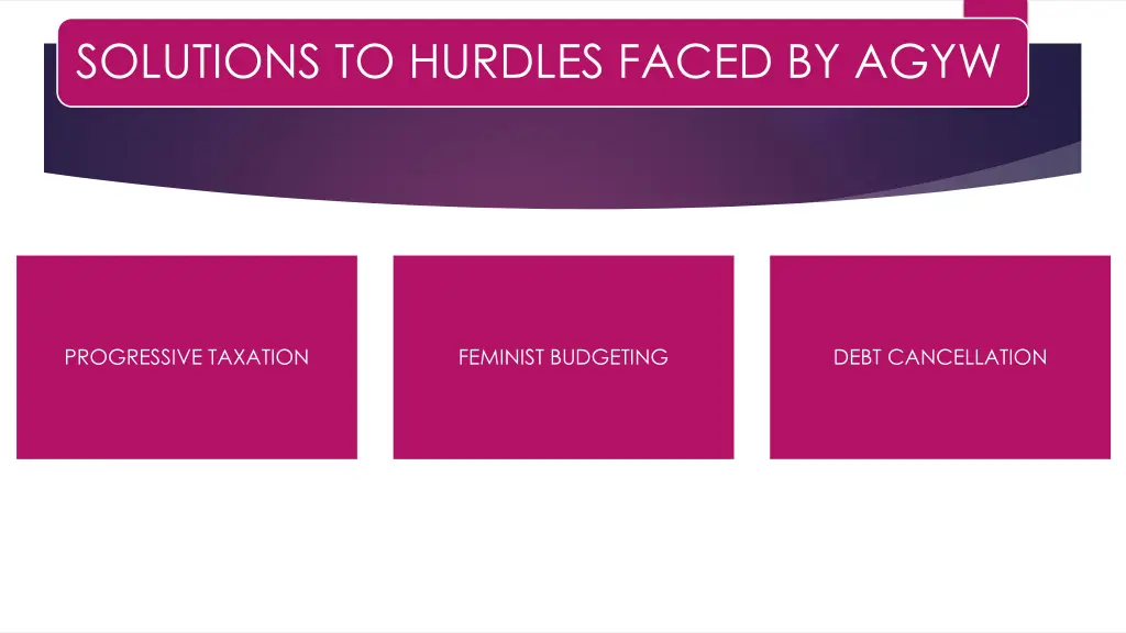 solutions to hurdles faced by agyw