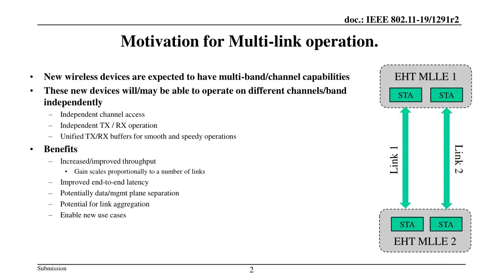 doc ieee 802 11 19 1291r2 1