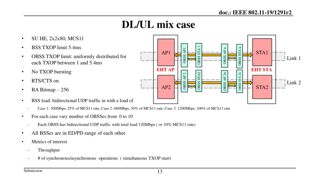 doc ieee 802 11 19 1291r2 12