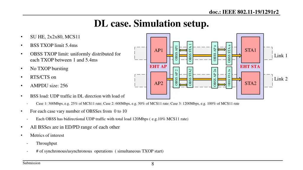 doc ieee 802 11 19 1291r2 7
