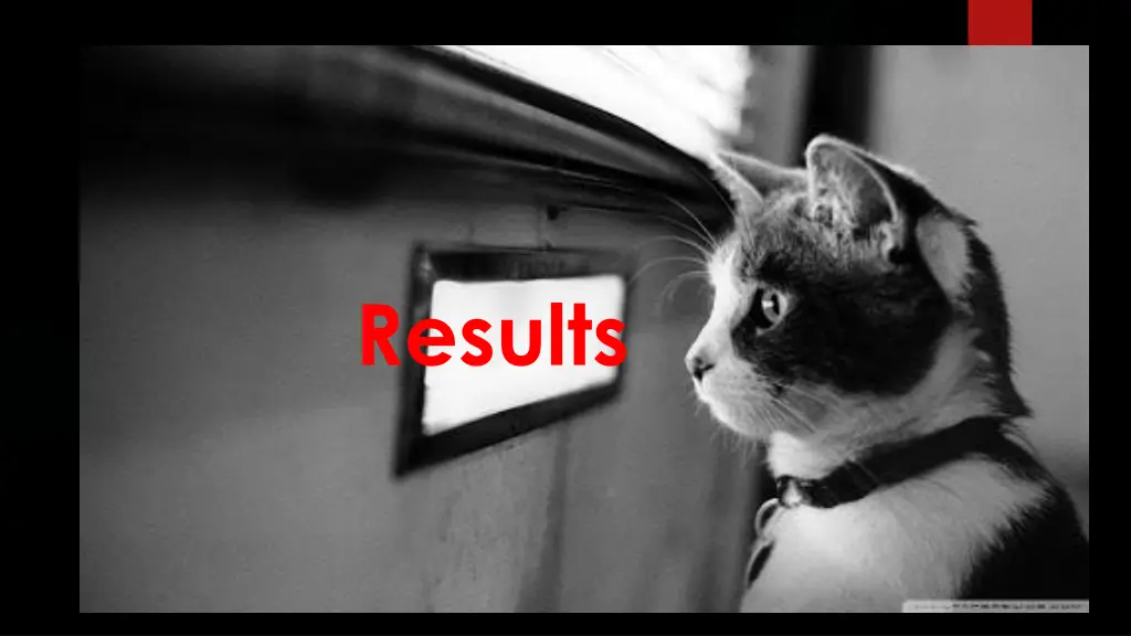 results