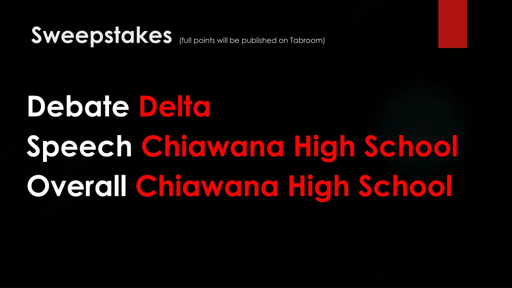 sweepstakes full points will be published
