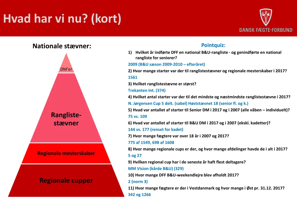 hvad har vi nu kort