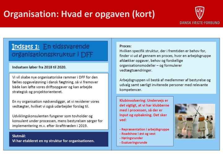 organisation hvad er opgaven kort