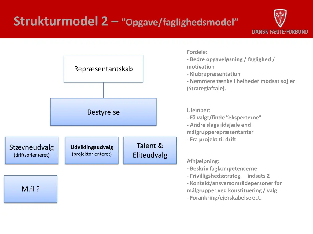 strukturmodel 2 opgave faglighedsmodel