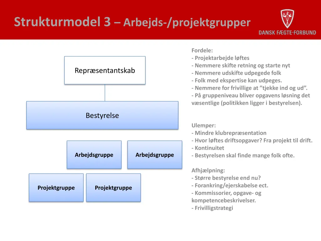 strukturmodel 3 arbejds projektgrupper