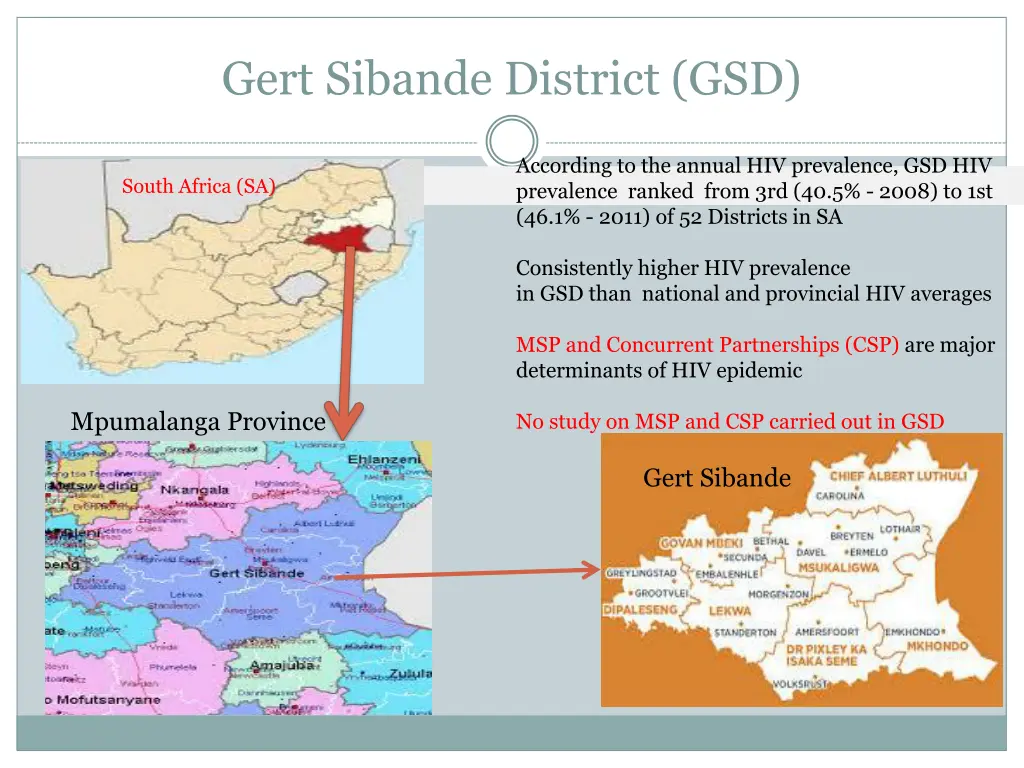 gert sibande district gsd