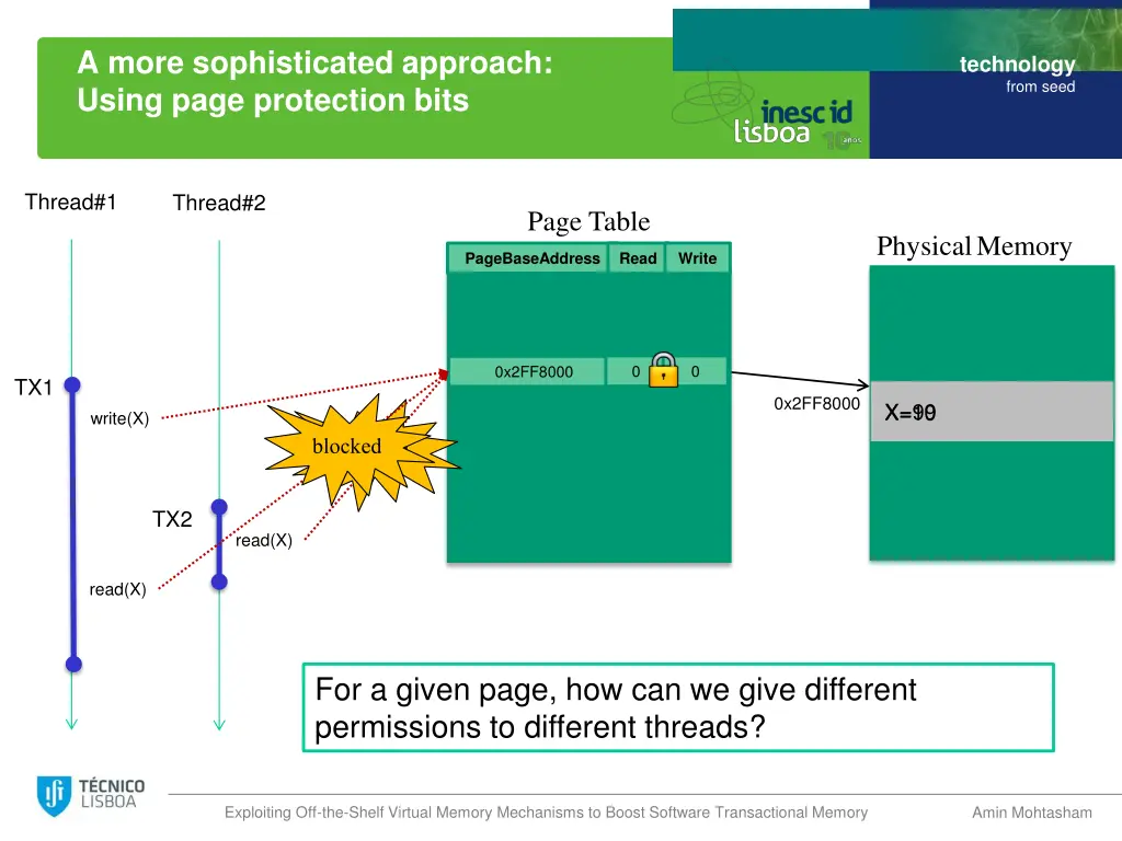 a more sophisticated approach using page