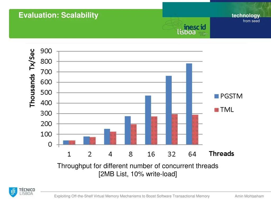 evaluation scalability