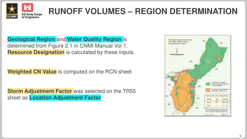 runoff volumes region determination