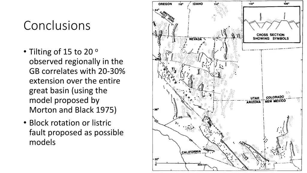 conclusions