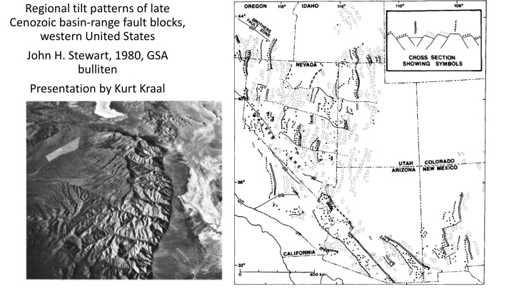 regional tilt patterns of late cenozoic basin
